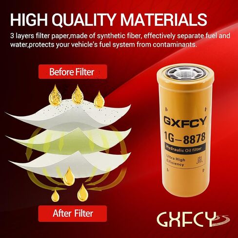 1G-8878 Hydraulic Filter Replace for BT8850-MPG BT8851-MPG HF6553 P164378 P164384 BT8862 51495 51494 6598903 666881 Compatible with Caterpillar Bobcat Excavators Skid Steer Loaders Track Loaders in Saudi Arabia