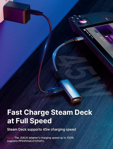 JSAUX 2-in-1 USB C to HDMI Adapter, 4K@60Hz Type-C to HDMI 2.0 Adapter with PD 100W Fast Charging, Compatible with iPhone 15 Pro Max, Galaxy S23, Note 20, Steam Deck, ROG Ally in Saudi Arabia