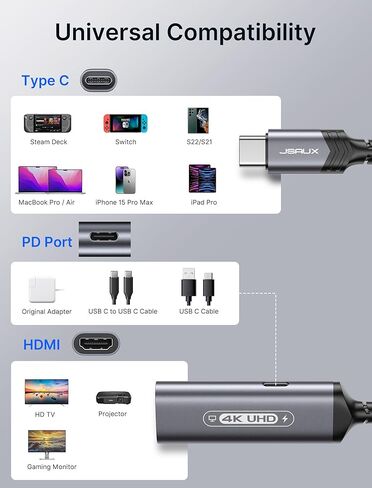 JSAUX 2-in-1 USB C to HDMI Adapter, 4K@60Hz Type-C to HDMI 2.0 Adapter with PD 100W Fast Charging, Compatible with iPhone 15 Pro Max, Galaxy S23, Note 20, Steam Deck, ROG Ally in Saudi Arabia