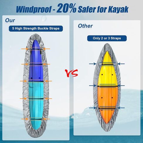 100% Waterproof 15 ft 16 ft Kayak Cover Accessories, Thickened Canoe Cover with 5 Straps for Heavy Wind, Dust & UV Protection SUP Paddle Board Cover for Indoor/Outdoor Storage 14.7-16 ft in Saudi Arabia
