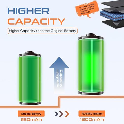 بطارية بديلة لبلاك بيري C-S2 7100g 7100t 7100v 7100x7130g 7130v Curve 8300، 1200mah 2024 بطارية جديدة مطورة عالية السعة in Kuwait