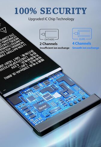 [Upgraded] Battery for Li3928T44P4h735350, 2300mAh Replacement Battery for ZTE Q802T Avid Trio Z833 ZFIVE2 Z836BL Z837VL in Saudi Arabia