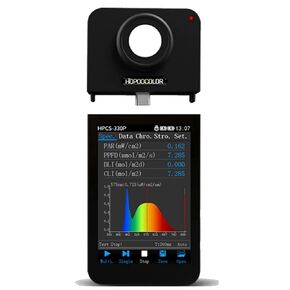 Light Meters, Meter Light PPFD Measure Wireless Spectrometer for Plants