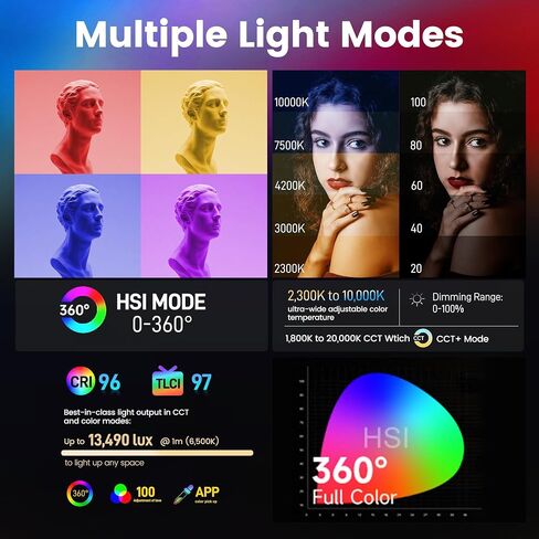 Amaran Pano 120c Kit LED لوحة فيديو Light 120W RGBWW مصابيح الألوان الكاملة ، CCT 2،300K-10،000K ، 12 من الإضاءة ، التحكم في التطبيق ، ودعم USB-C PD ، مع صناديق ناعمة وحالة حمل (أبيض) in Saudi Arabia