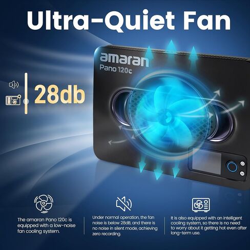 Amaran Pano 120c Kit LED لوحة فيديو Light 120W RGBWW مصابيح الألوان الكاملة ، CCT 2،300K-10،000K ، 12 من الإضاءة ، التحكم في التطبيق ، ودعم USB-C PD ، مع صناديق ناعمة وحالة حمل (أبيض) in Saudi Arabia