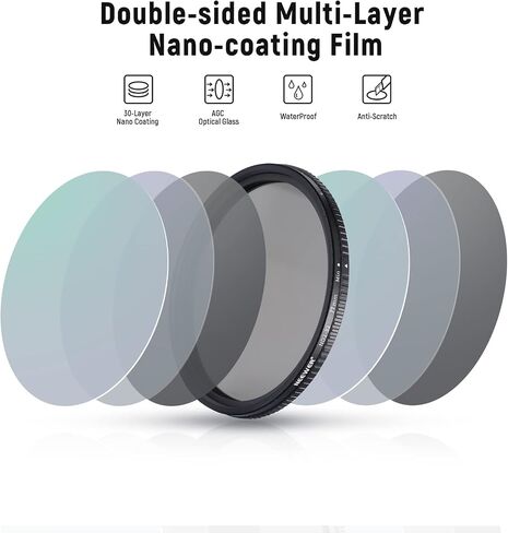Neewer 77mm متغير ND ND2-ND32 (1-5 توقف) مرشح الكثافة المحايدة القابلة للتعديل/لا X Cross/Ultra Slim Aluminod Frame/Pantical Closp/Multi Layer Nano مطلية/ماء/مقاومة للخدش in Kuwait