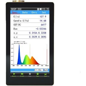 350 Handheld Spectrometer Light Wavelength Meter with PC Software Analysis for UV Measuring