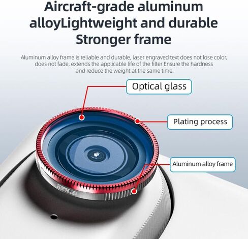 Filter/Lens Filter Set for Insta360 GO 3S Additional Lenses Optical Glass, high Transmittance, Multi-Layer Coating, Waterproof, Anti-Scratch, dustproof, Oil-Resistant (UV) in Saudi Arabia