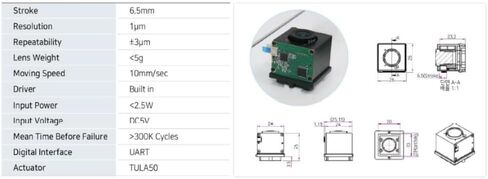 Autofocus M12 Lens Mount with USB Adapter Commonlands CLA322-AFM in Saudi Arabia