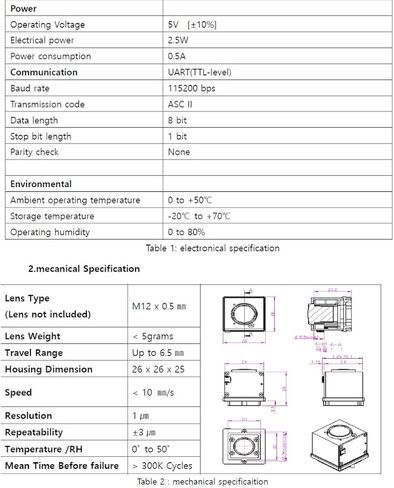 Autofocus M12 Lens Mount with USB Adapter Commonlands CLA322-AFM in Saudi Arabia