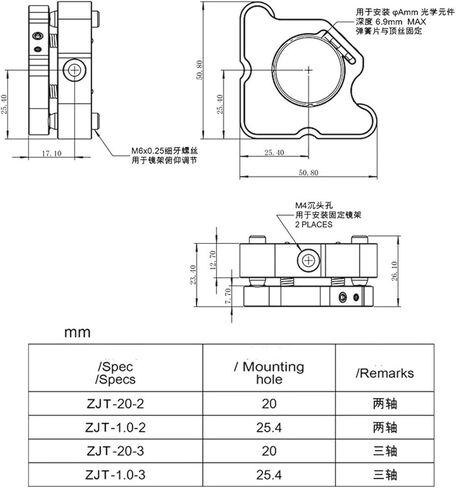 حامل العدسة ZJO-0.5 ZJO-1 الفولاذ المقاوم للصدأ الميل البصري القابل للتعديل. in Kuwait
