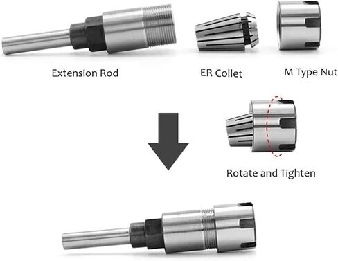 مجموعة تشاك ذاتية 4 بوصات 4 بوصة 1/2 بوصة SHANK ER20 ROUTER COLLET ROLET COLLET ADAPTER مع 2 PCS COLLET مع سلسلة 1 بوصة × 8TPI in Saudi Arabia