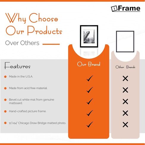 Iframe 18 "x 22" Black Framed Chicago Wrigley Field Skyline Print Print Framed Frame Formant for Wall Decor with Photo Photo حصيرة | تشي تاون أفق جدار الفن | أبيض وأسود جدار جدار ديكور in Kuwait