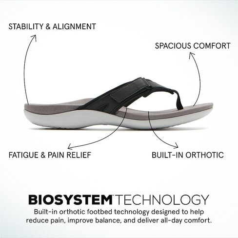 ABEO Women's Oasis Sport Metatarsal Flip Flops | Adjustable Flip Flops | Sandals for Women | Built-In Orthotics | Orthopedic Sandals in Saudi Arabia