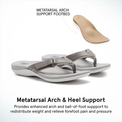 ABEO Women's Oasis Sport Metatarsal Flip Flops | Adjustable Flip Flops | Sandals for Women | Built-In Orthotics | Orthopedic Sandals in Saudi Arabia
