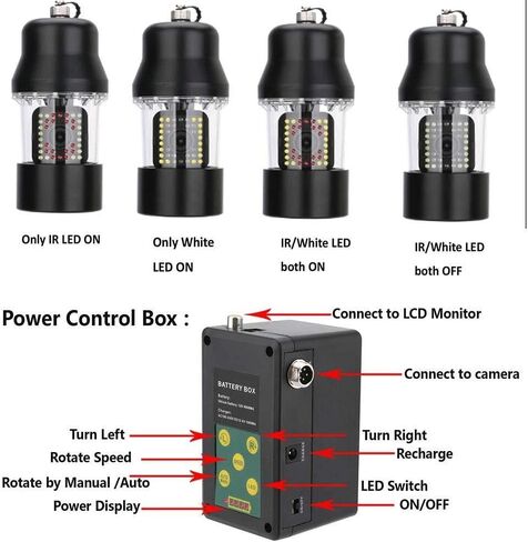 7 بوصة كاميرا لصيد الأسماك تحت الماء ، IP68 مقاومة للماء مع 38 LED ، 360 درجة كاميرا CCD HD الدوارة ، 20M (20M) in Kuwait