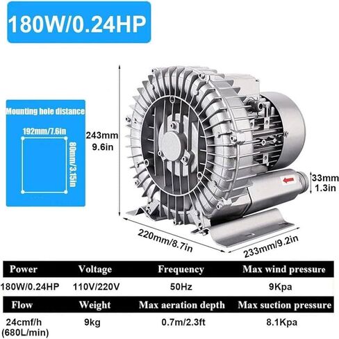 Regenerative Blower,Single Phase High-Pressure Vortex Ring Blower,Side Channel Blower,Sewage Aeration Vortex Blower,Industrial Vacuum Pump,250W/0.34HP in Kuwait