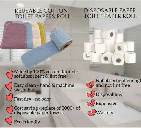 Reusable Toilet Paper Towels 24 Count Roll,Washable Absorbent No Tear Bidet Towels Cotton Cloth,Zero Waste Cleaning Supplies for Bathroom(Solid 4 Colors) in Kuwait