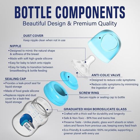 Multipurpose Anti-Colic Glass Baby Bottles with Slow Flow and Natural Flow Nipples, Breast Milk Collection and Storage Bottles, Wide-Neck Breast Pumps Compatible, 6-Pack (8oz) in Saudi Arabia
