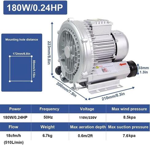 Vortex Ring Blower Industrial Regenerative Blower Strong Centrifugal Vortex Fan Large Airflow Vacuum Pump 180W-1100W for Aquaculture Pond Aeration,1100W in Saudi Arabia