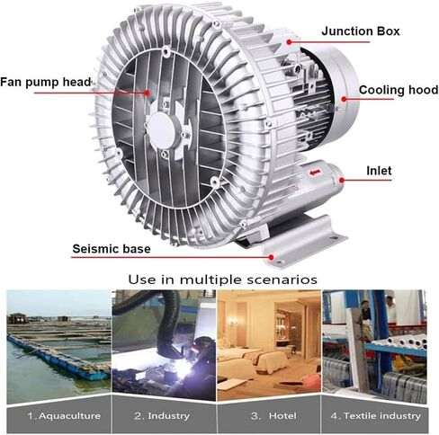 Single/Three Phase Vortex Ring Blower, 180W-1100W Side Channel Blower, Industrial Vacuum Pump,for Factory Ventilation Dust Removal,180W in Saudi Arabia