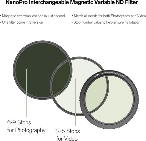 Haida NanoPro Interchangeable Magnetic Variable ND Filter （67mm in Kuwait