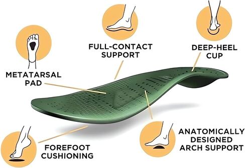 Women's Post Orthopedic Arch Support Sandals with Toe Ring Loop Flip Flops Comfort for Plantar Fasciitis Sandal Comfy Platform Slippers Supportive Toe-Clipped Outside Beach Flip-Flops in Saudi Arabia