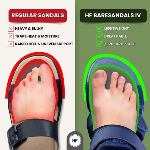 HF Baresandals IV-في الهواء الطلق وخفيفة الوزن ، الصنادل حافي القدمين ، مصنوعة من أجل الحياة الحقيقية ، وحيد الصفر ، والجنسين طوال اليوم in Kuwait