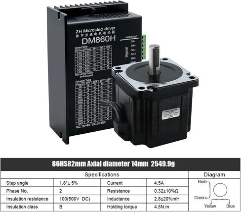 Nema34 Stepper Motor Open Loop or Close Loop 86HS8DC Engines 4.5Nm with Driver DM860H / HBS86H +3M Encoder Cables for Computerized Numerical Control Router(4.5Nm Open Loop) in Saudi Arabia