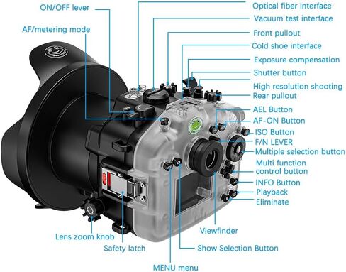حالة مقاومة للماء تحت الماء لكاميرا Olympus OM-1 ، علبة الغوص IPX8 132 قدمًا/40 مترًا مع زجاج مضاد للوجود وكامل (OM-1 12-100MM WA005-A) in Kuwait