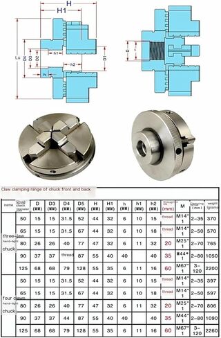 Drill Chuck 3 4 Jaws CNC Lathe Chuck 50mm 65mm 80mm 90mm 125mm Manual Chuck Self-Centering Metal Lathe Tools(65mm 4jaw Chuck) in Saudi Arabia