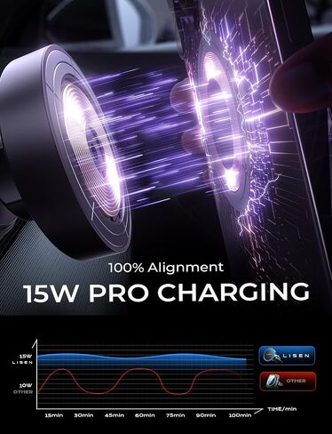 LISEN Wireess Car Charger Vent Phone Holder 15W Magsafe Car Mount Charger Vent Phone Mount for Car Accessories for iPhone 15 Pro Max Plus, Univesal Phone Holder for Car Fits iPhone 14 13 12, Silver in Saudi Arabia