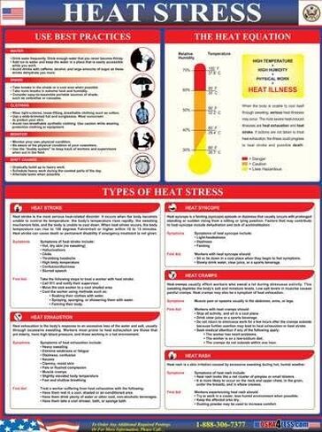 ملصق مصفح للإجهاد الحراري لأصحاب الأعمال in Kuwait