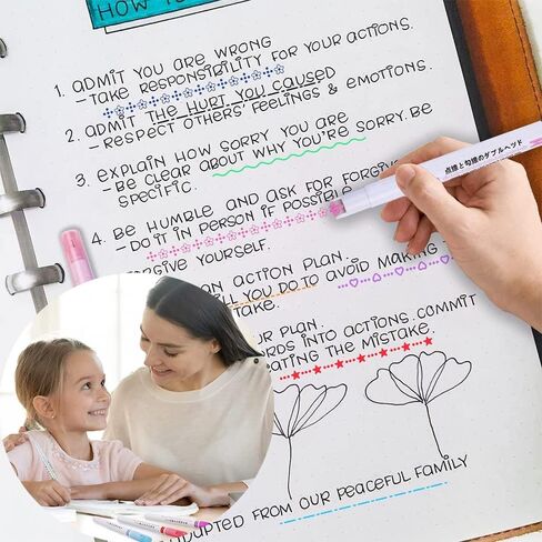 مجموعة أقلام تحديد منحنية ملونة مكونة من 18 قطعة، أقلام تحديد الطوابع مع 6 أطراف منحنية مختلفة الشكل in Kuwait