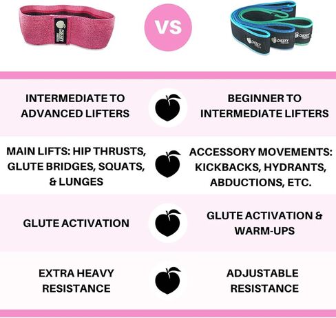 The Cheeky Booty Band - Non Slip Fabric Glute Circle with Heavy Resistance in Saudi Arabia
