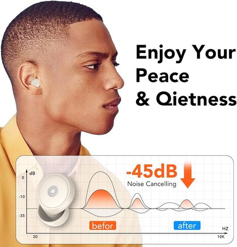 Ear Plugs for Sleeping Noise Cancelling -45dB, Quiet Earplugs for Hearing Protection with Soft and Reusable Silicone, Ear Plugs for Sleep, Concerts, Flights, Studying (Rice-White) in Kuwait