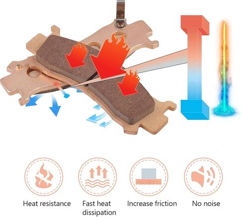 وسادات الفرامل الملبدة لهوندا بايونير 1000 1000-5 2016-2022، هوندا تالون 1000R 1000X 1000X-4 2019-2022، يستبدل 06451-HL4-A01 06431-HL4-A01 الأمامي والخلفي in Kuwait