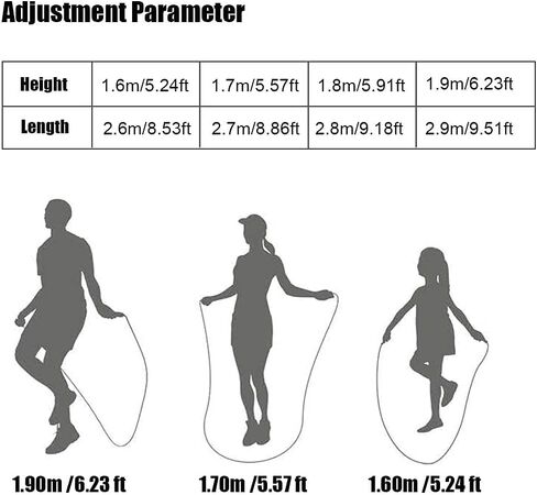 Ahomie Weighted Jump Rope, Heavy Jump Rope for Women, Men Fitness and Endurance Training, Adjustable Bold PVC, Aluminum Alloy Non-Slip Handles, 1LB in Saudi Arabia
