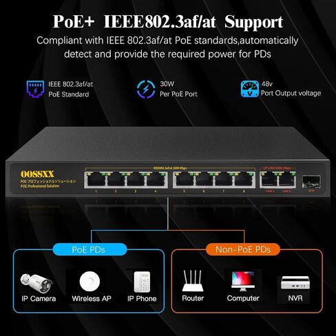 {Gigabit كامل} محول OOSSXX 8 منافذ Gigabit PoE، مع 2 منفذ SFP، محولات شبكة POE غير مُدارة بقدرة 150 وات 1000 ميجا بت في الثانية، طاقة مدمجة، معدن قوي بدون مروحة، تحسين حركة المرور، التوصيل والتشغيل in Saudi Arabia