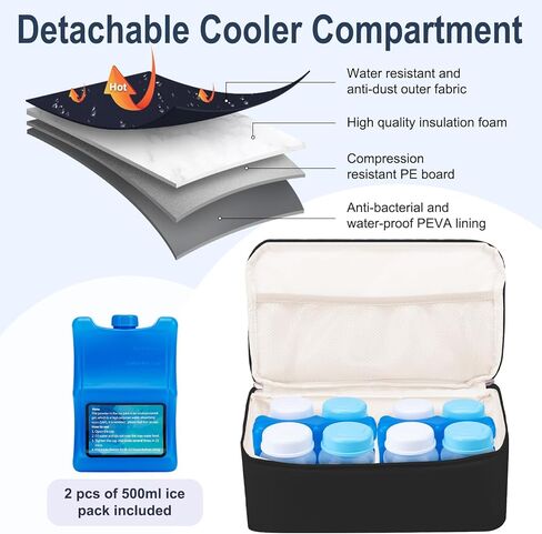 Breast Pump Backpack Fit for Spectra S1/S2 with Removable Cooler Compartment, Breast Pump Bag Fit Pump Accessories for Working & Nursing Moms, Breast Milk Cooler Bag for Travel and Family Use Black in Kuwait