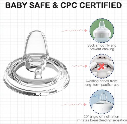 Sippy Spout Nipples for Dr. Browns Wide Neck Baby Bottles, Transition Straw Sippy Cup 100% Food Grade Silicone Soft Nipple, 6m+, Pack of 4 in Kuwait