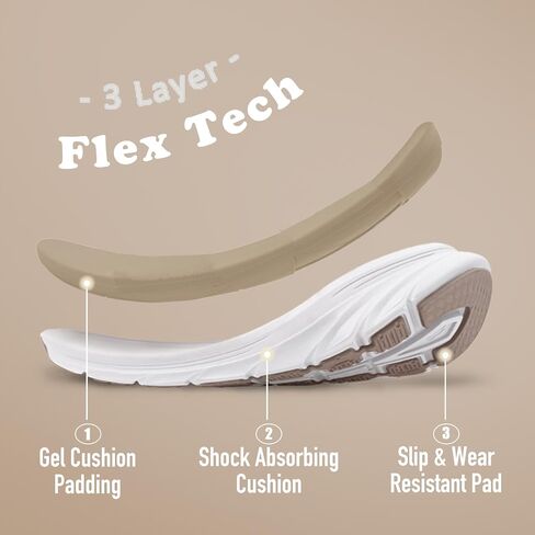 Gold Pigeon Shoes EVA Anti-Fatigue Thick Cushion Sandals Easy SNAP LOCK Closure in Kuwait