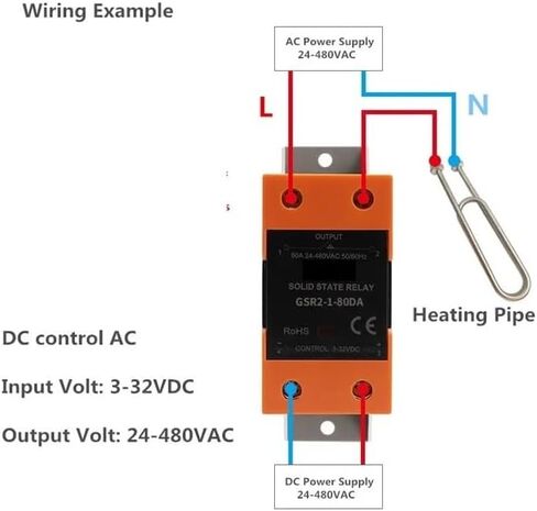 GSR2-1 Solid State Relay DIN Rail Phase with Cont Heat 10A-120A DC Control AC DC Control Control AC (DC to AC ، GSR2-1-80A) in Kuwait