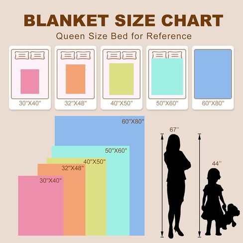 Ships Next Day, Personalized Blanket for Kids Custom Baby Blanket with Name Customized Flannel Throw Blanket Personalized Christmas Blankets Gifts for Girls Boys Men Women Mom in Saudi Arabia