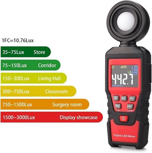 Light Meter, High Accuracy Luxmeter Professional Luxometer LCD Light Meter Digital Photometer Lux Meter,for Plants, Car Headlights, Home & Office LEDs(620L) in Saudi Arabia