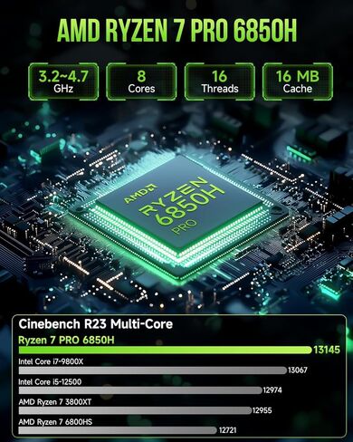 GMKtec Gaming Mini PC Windows 11 Pro AMD Ryzen 7 7735HS Mini Computer up to 4.75GHz 32GB DDR5 RAM 1TB Hard Drive PCIe SSD AMD Radeon 680M, 2 x HDMI, 1x USB4, 4X USB Ports, WiFi 6, BT5.2 Nucbox K2 in Kuwait