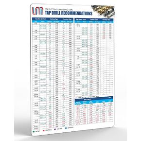 Inch/Metric Tap Drill Recommendations Chart for Cutting and Forming Taps 9"x12" (23cm x 30cm) | Waterproof Magnetic Guide Poster for CNC Machine Shop, Garage, Toolbox | UNC | UNF | ISO | NPT | NPTF