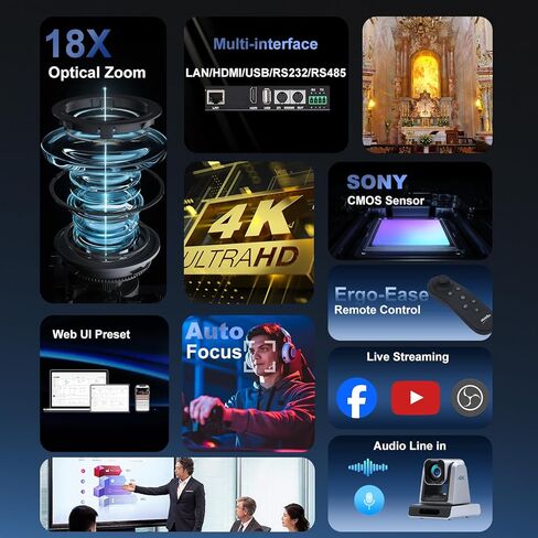 4K NDI|HX3(Certified) PTZ Camera PoE, 25X Optical Zoom, Simultaneous HDMI & SDI outputs, RTSP/RTMP(s)/SRT, Standalone IP Live Streaming to Youtube, Twitch for Meeting, Church, Event, Teaching in Kuwait