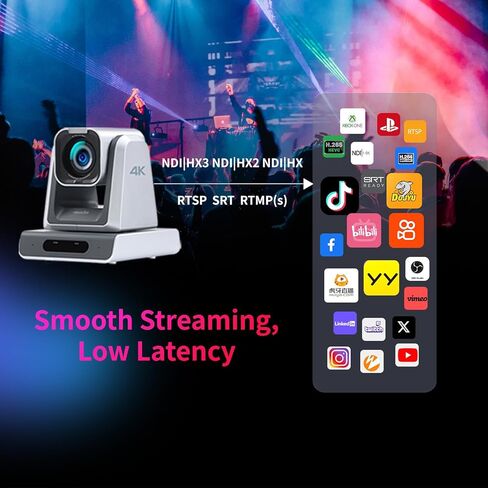 4K NDI|HX3(Certified) PTZ Camera PoE, 25X Optical Zoom, Simultaneous HDMI & SDI outputs, RTSP/RTMP(s)/SRT, Standalone IP Live Streaming to Youtube, Twitch for Meeting, Church, Event, Teaching in Kuwait