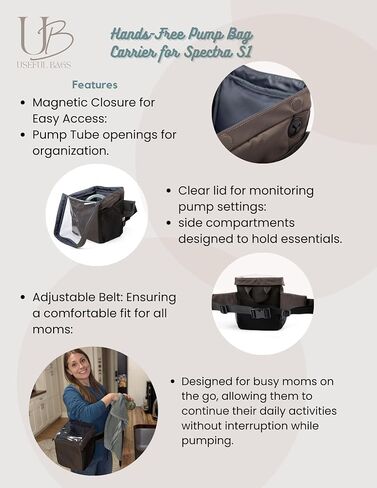 Hands-Free Pump Bag Carrier for Spectra S1 | Portable Fanny Pack Style with Magnetic Closure & Clear Top for Easy Access | Adjustable Belt for Comfort – Ideal for Active Moms in Saudi Arabia